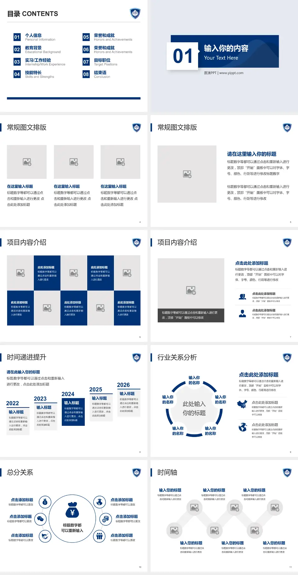 复旦大学附属中山医院财务与预算报告PPT模板4:3格式幻灯片预览图2