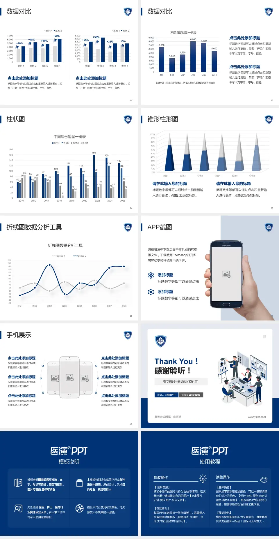 复旦大学附属中山医院财务与预算报告PPT模板4:3格式幻灯片预览图4