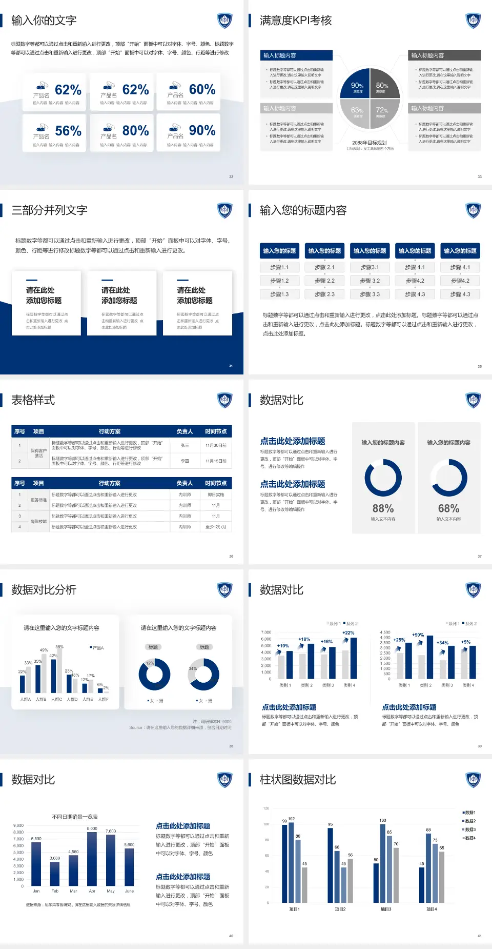 复旦大学附属中山医院科研成果展示PPT模板4:3格式幻灯片预览图5