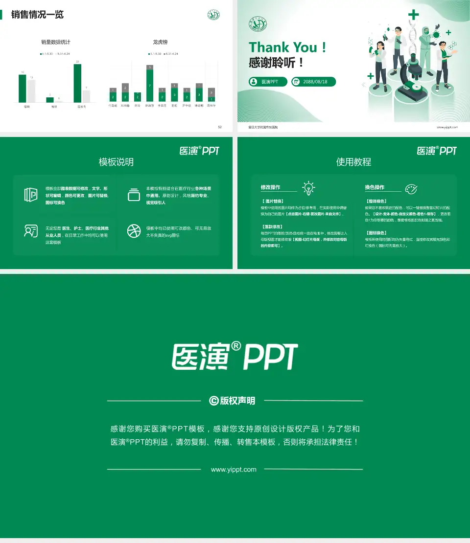 复旦大学附属华东医院品管圈PDCA演示专用PPT模板16:9格式幻灯片预览图7