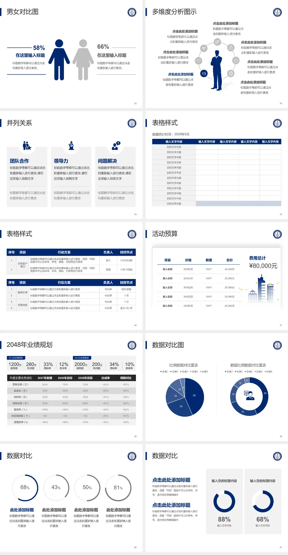 中国人民解放军海军特色医学中心财务与预算报告PPT模板4:3格式幻灯片预览图3