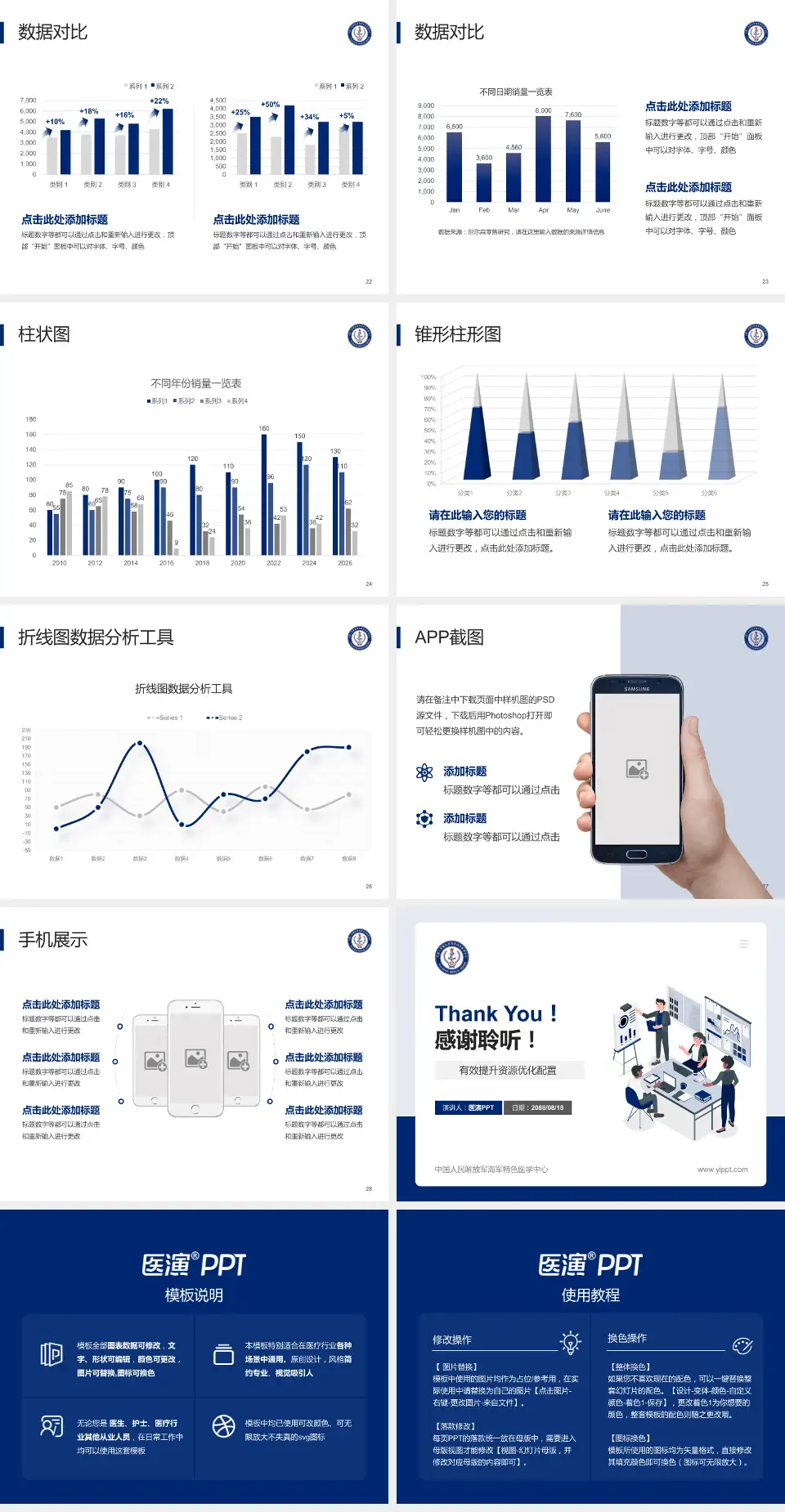 中国人民解放军海军特色医学中心财务与预算报告PPT模板4:3格式幻灯片预览图4