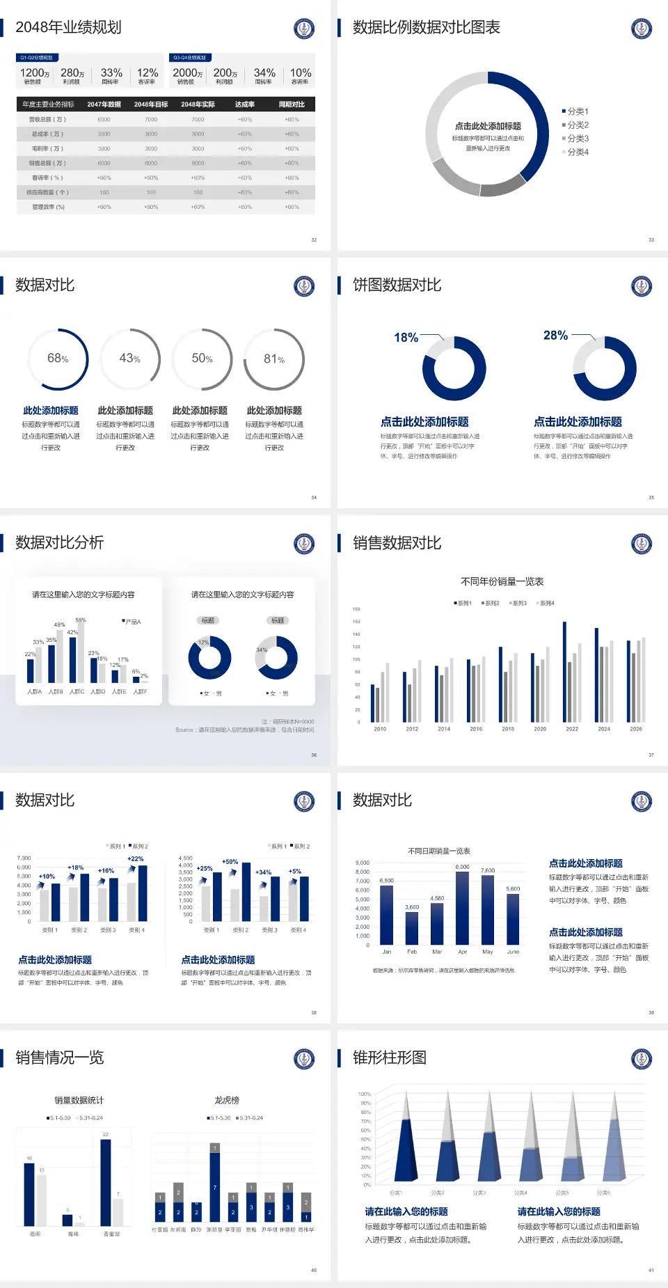中国人民解放军海军特色医学中心科室介绍与推广PPT模板4:3格式幻灯片预览图5