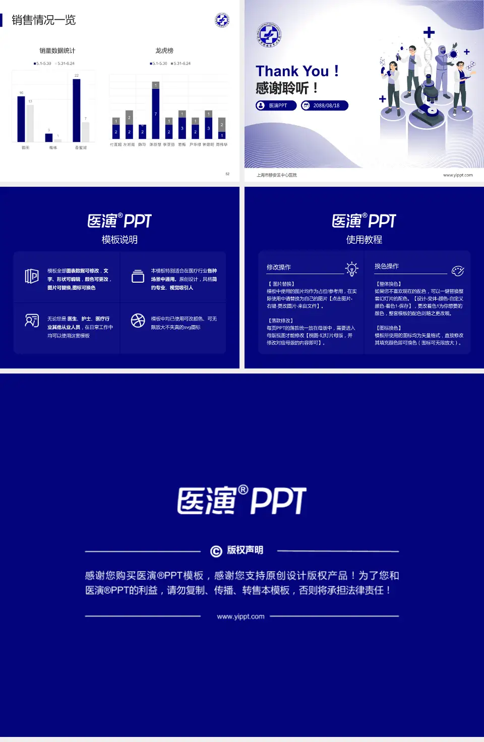 上海市静安区中心医院品管圈PDCA演示专用PPT模板4:3格式幻灯片预览图7