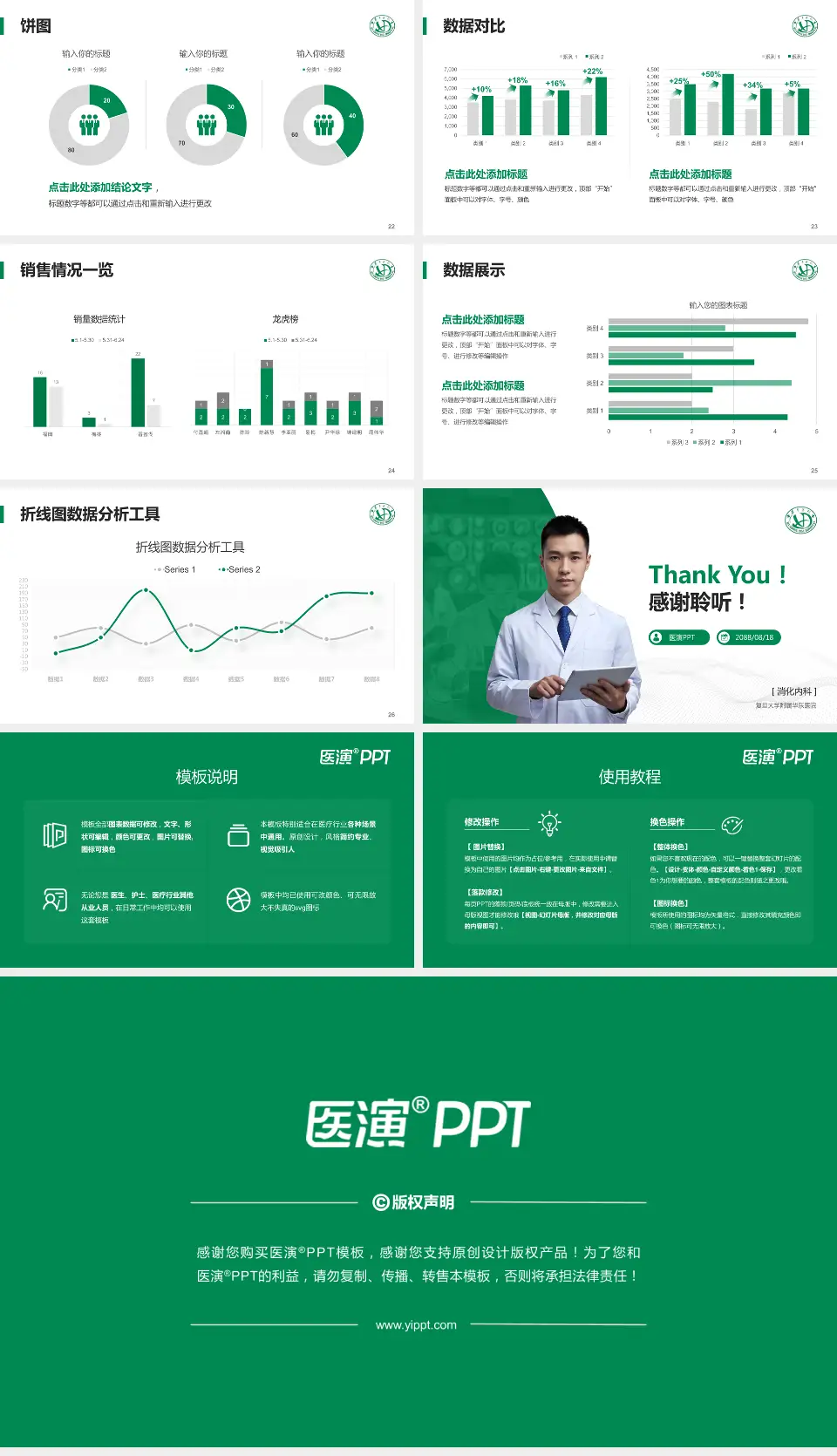 复旦大学附属华东医院病例分享与讨论PPT模板16:9格式幻灯片预览图4