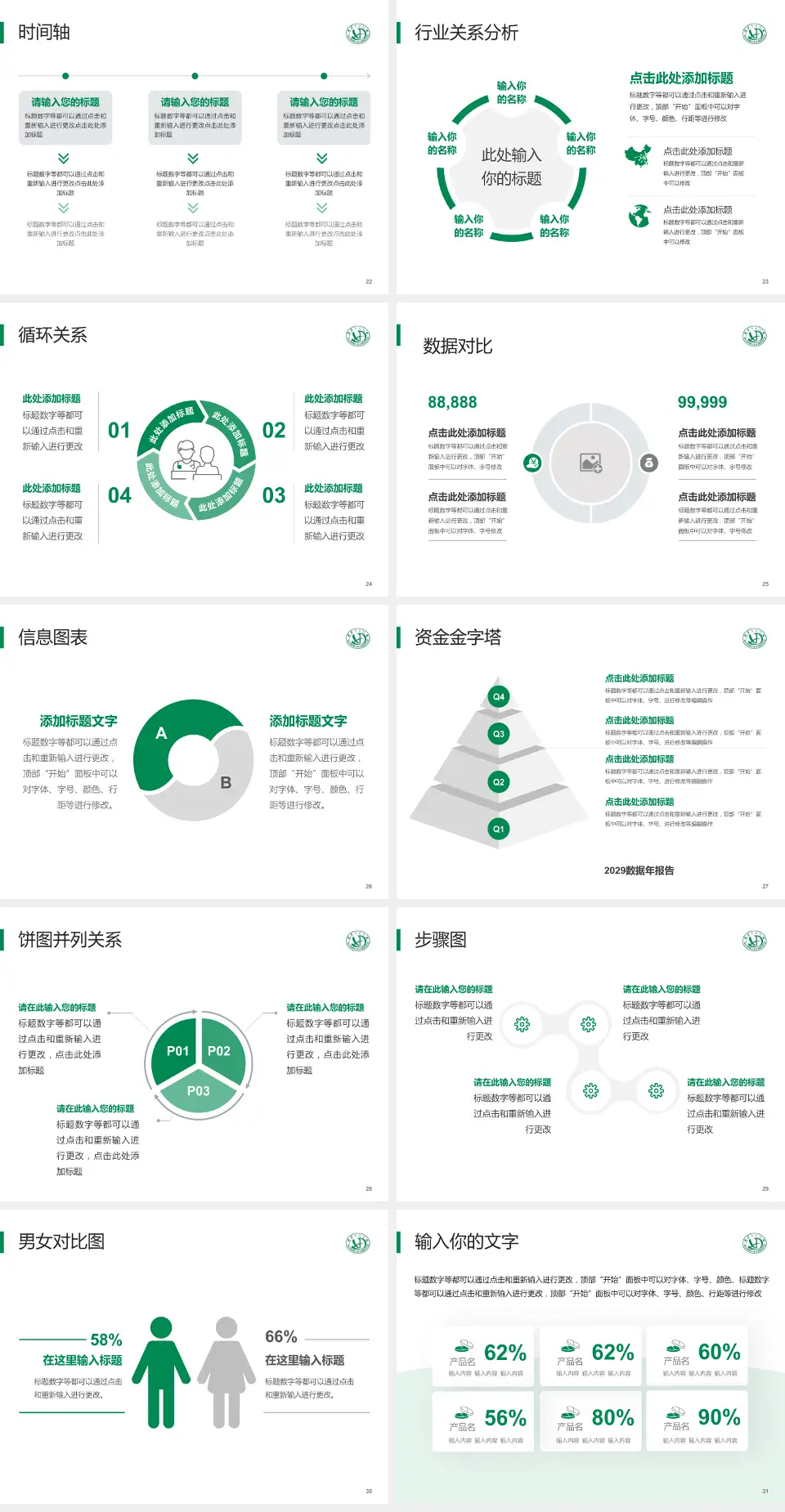 复旦大学附属华东医院医院管理报告PPT模板4:3格式幻灯片预览图4