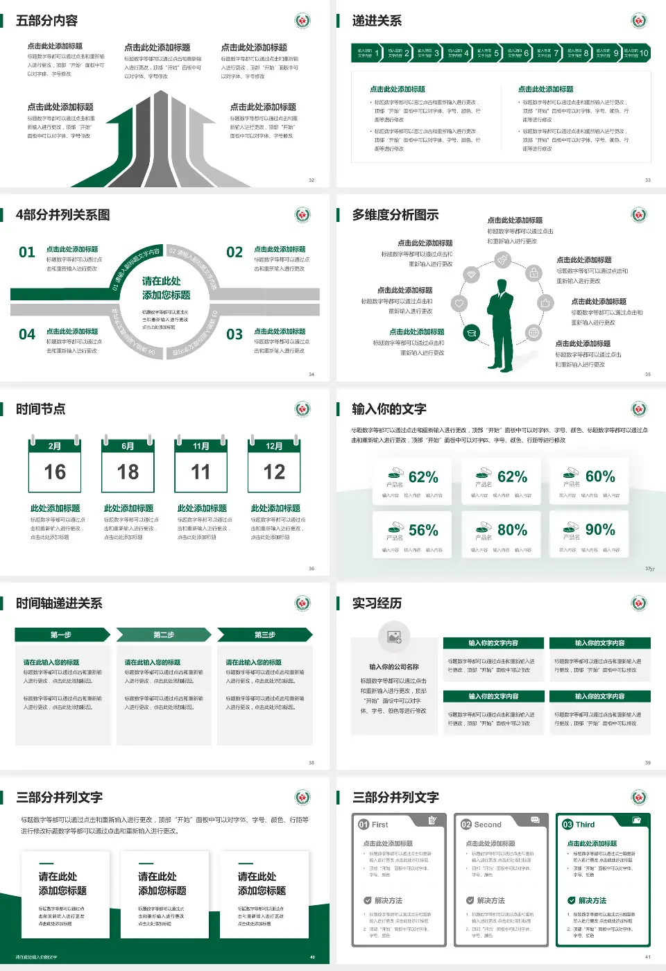 武警上海市总队医院品管圈PDCA演示专用PPT模板16:9格式幻灯片预览图5