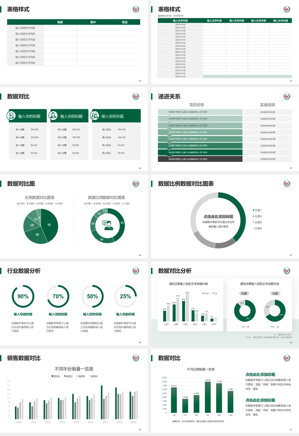 武警上海市总队医院品管圈PDCA演示专用PPT模板16:9格式幻灯片预览图6