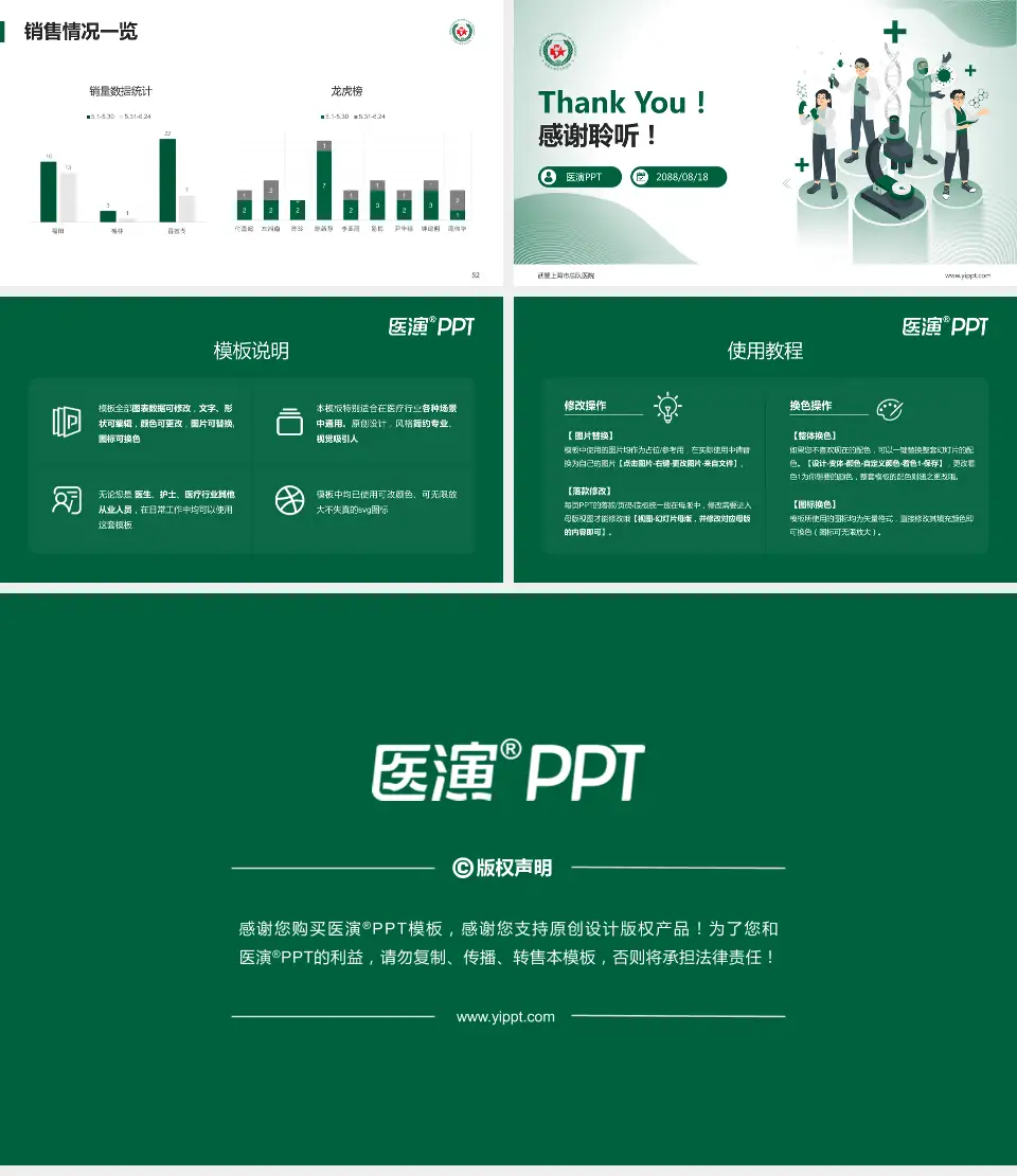 武警上海市总队医院品管圈PDCA演示专用PPT模板16:9格式幻灯片预览图7