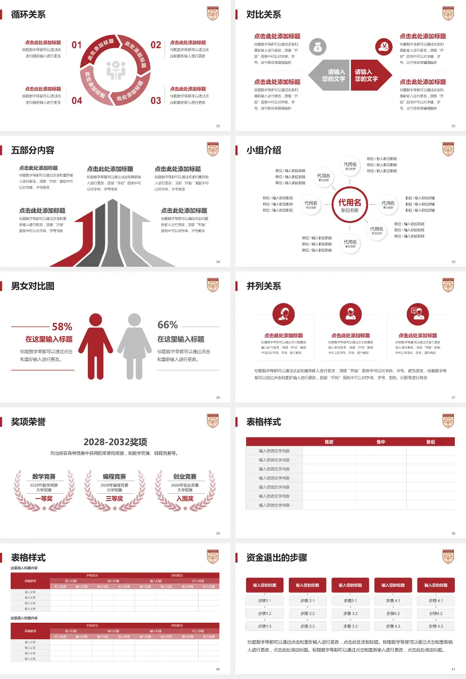复旦大学附属华山医院浦东院区(东院)医院简介/日常通用PPT模板16:9格式幻灯片预览图5