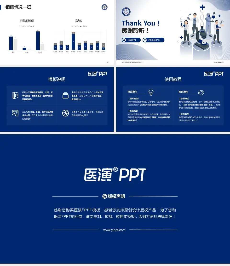 中国人民解放军海军特色医学中心品管圈PDCA演示专用PPT模板16:9格式幻灯片预览图7