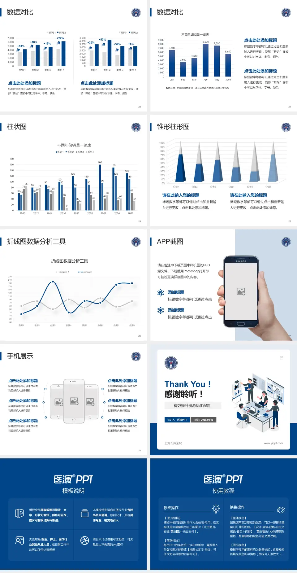 上海长海医院财务与预算报告PPT模板4:3格式幻灯片预览图4