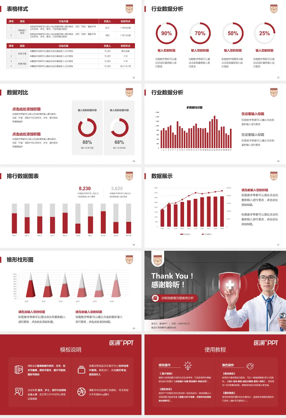 复旦大学附属华山医院总院医疗知识普及PPT模板16:9格式幻灯片预览图5