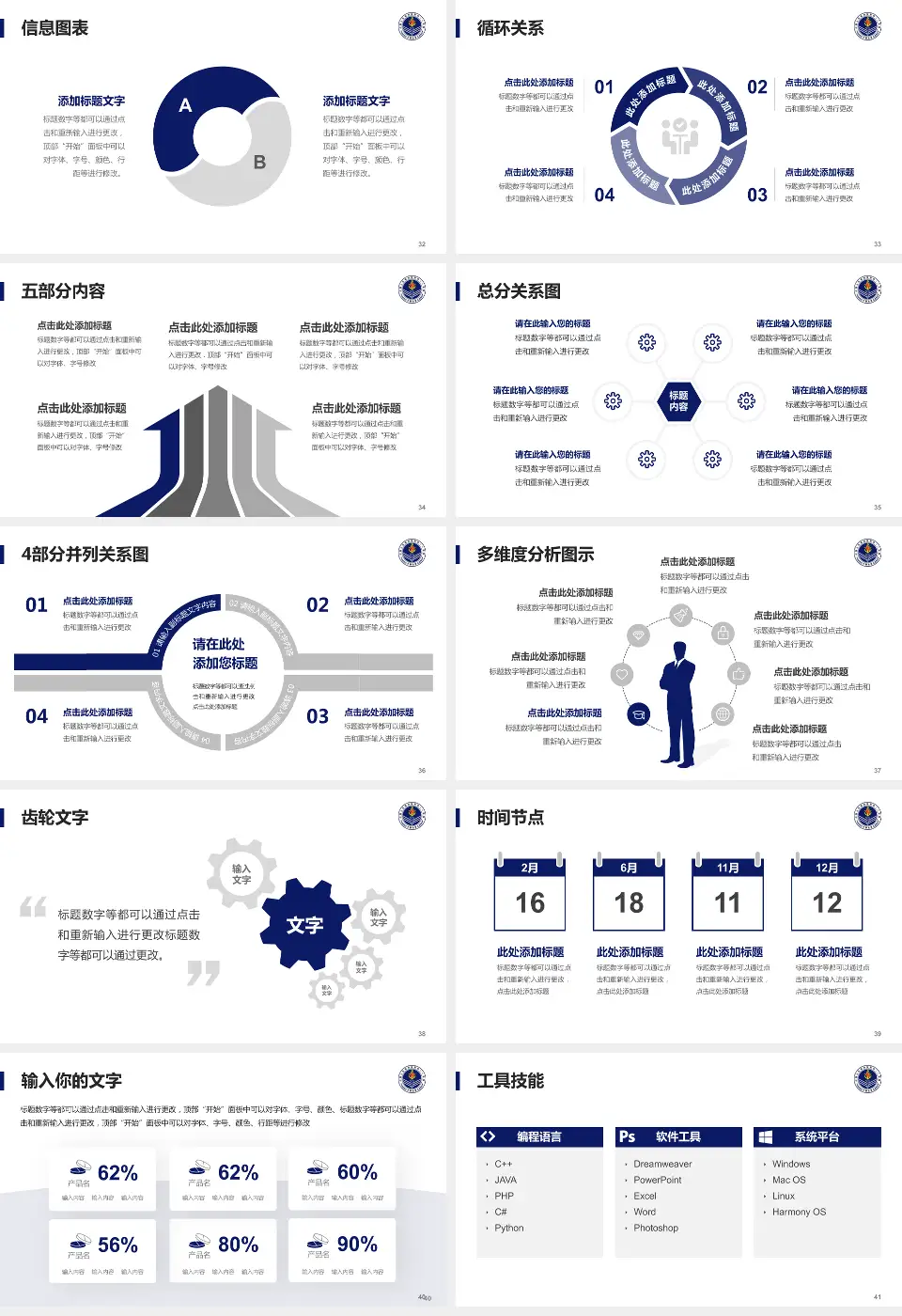 中国人民解放军第四一一医院护理专业职业生涯规划PPT模板16:9格式幻灯片预览图5