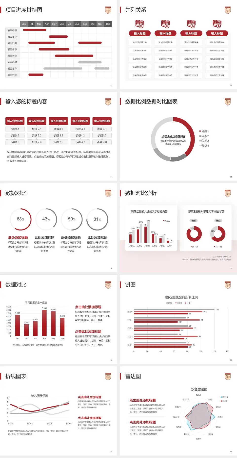 复旦大学附属华山医院浦东院区(东院)项目申请与汇报PPT模板4:3格式幻灯片预览图5