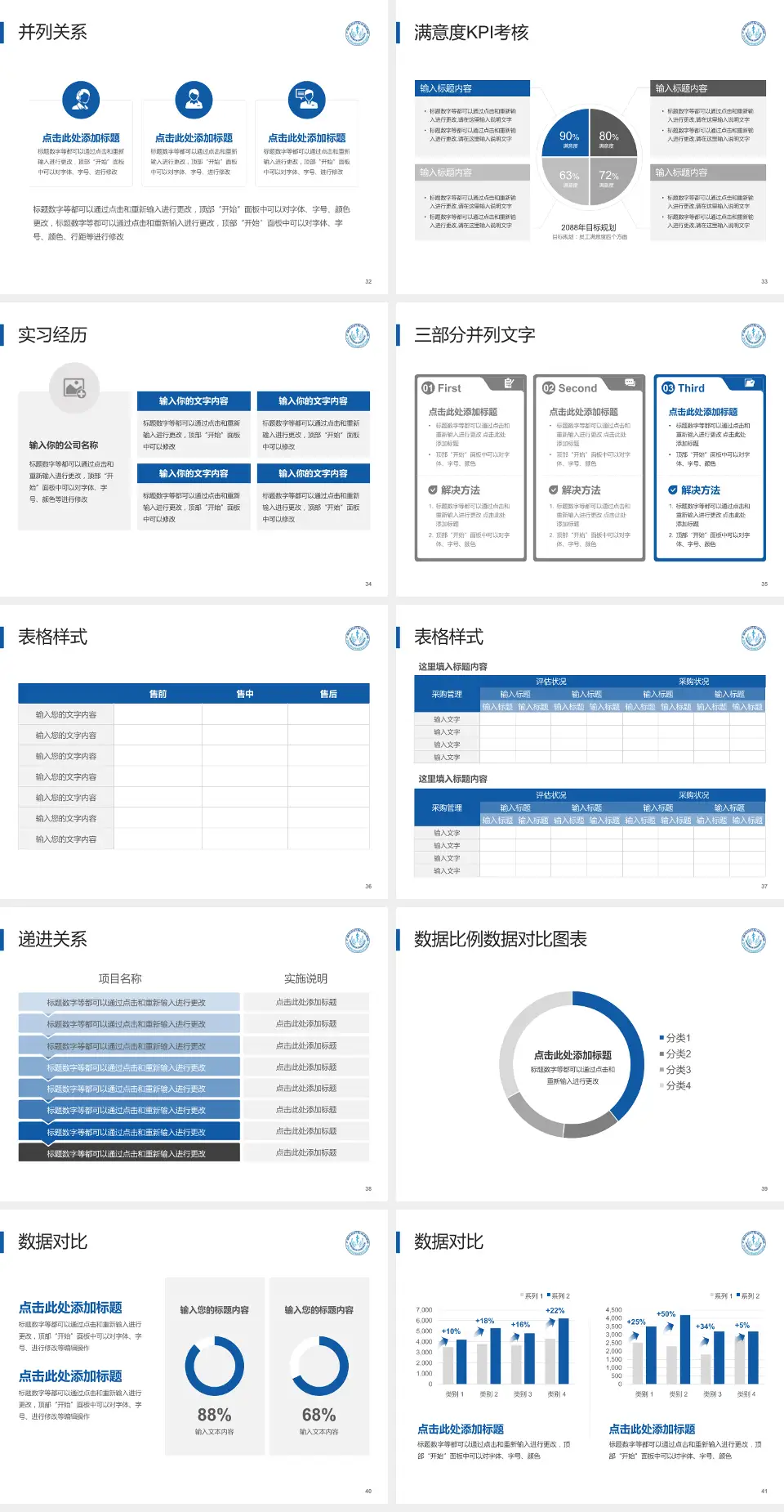 上海市闵行区中心医院医院管理报告PPT模板4:3格式幻灯片预览图5
