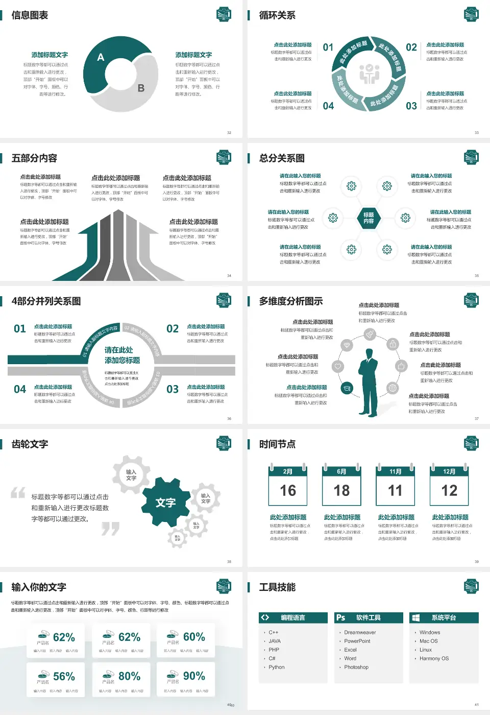 上海市浦东新区周浦医院护理专业职业生涯规划PPT模板16:9格式幻灯片预览图5