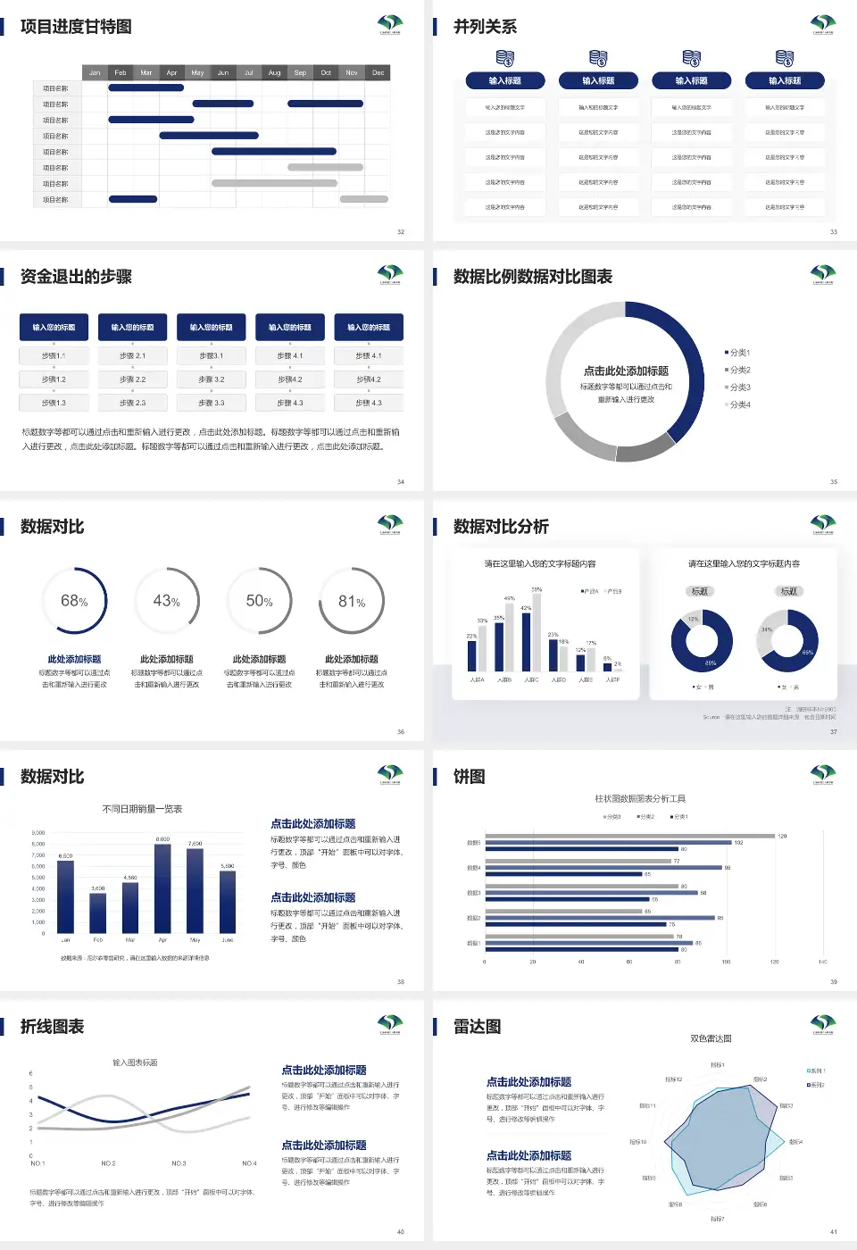 上海市第七人民医院项目申请与汇报PPT模板16:9格式幻灯片预览图5