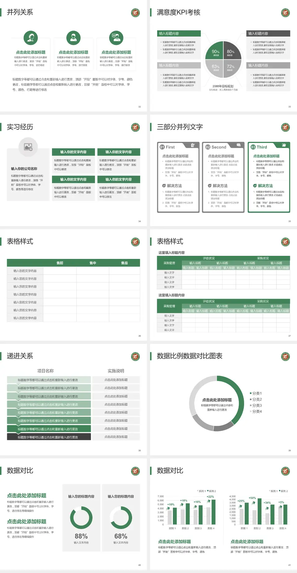 上海市徐汇区中心医院医院管理报告PPT模板4:3格式幻灯片预览图5