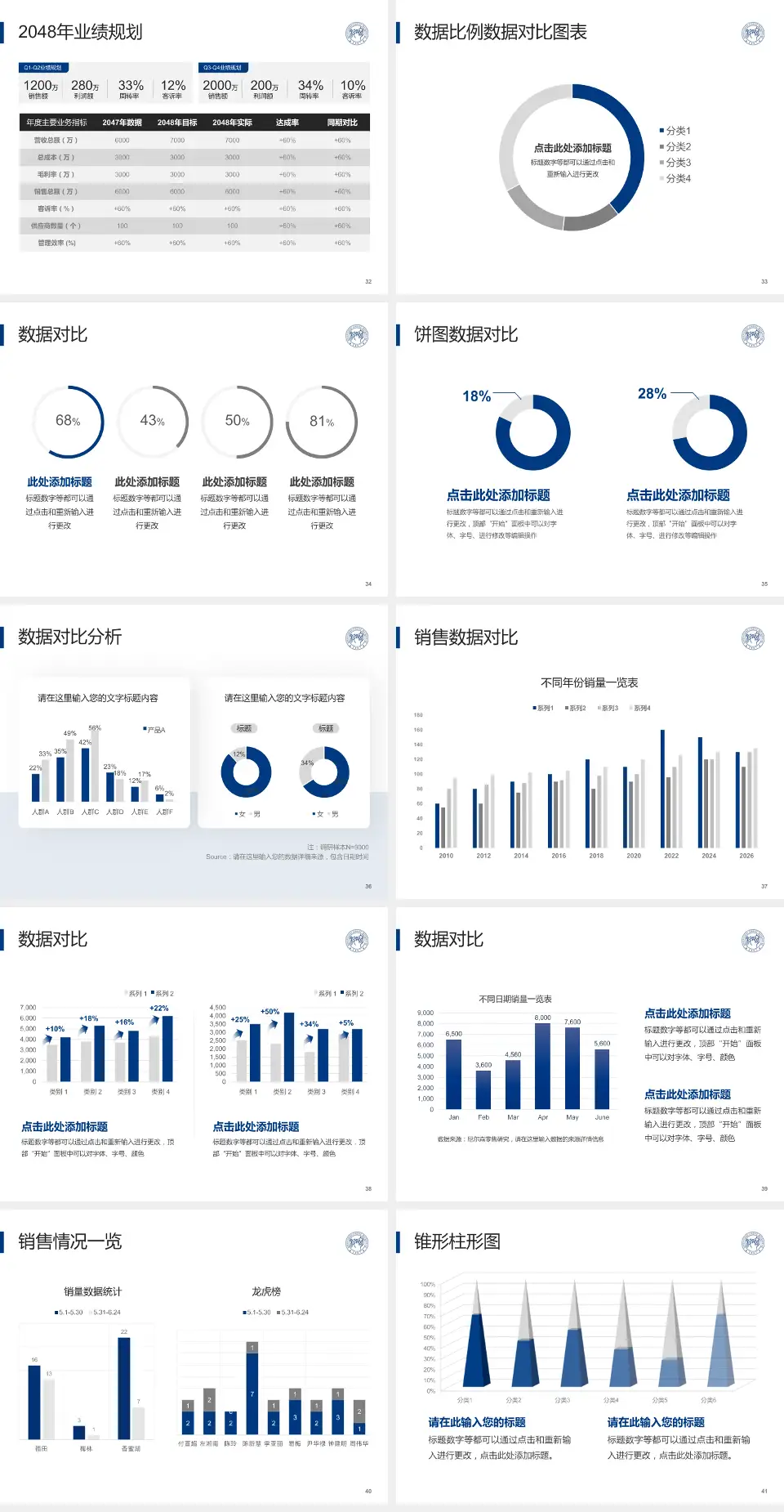 上海市胸科医院科室介绍与推广PPT模板4:3格式幻灯片预览图5