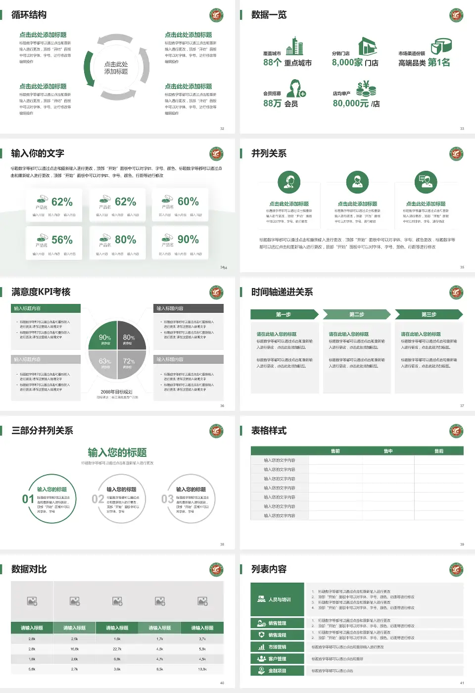 上海市徐汇区中心医院患者教育与指导PPT模板16:9格式幻灯片预览图5