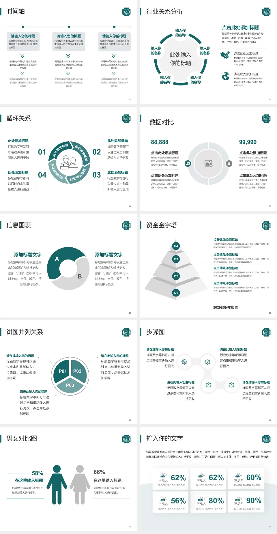 上海市浦东新区周浦医院医院管理报告PPT模板4:3格式幻灯片预览图4