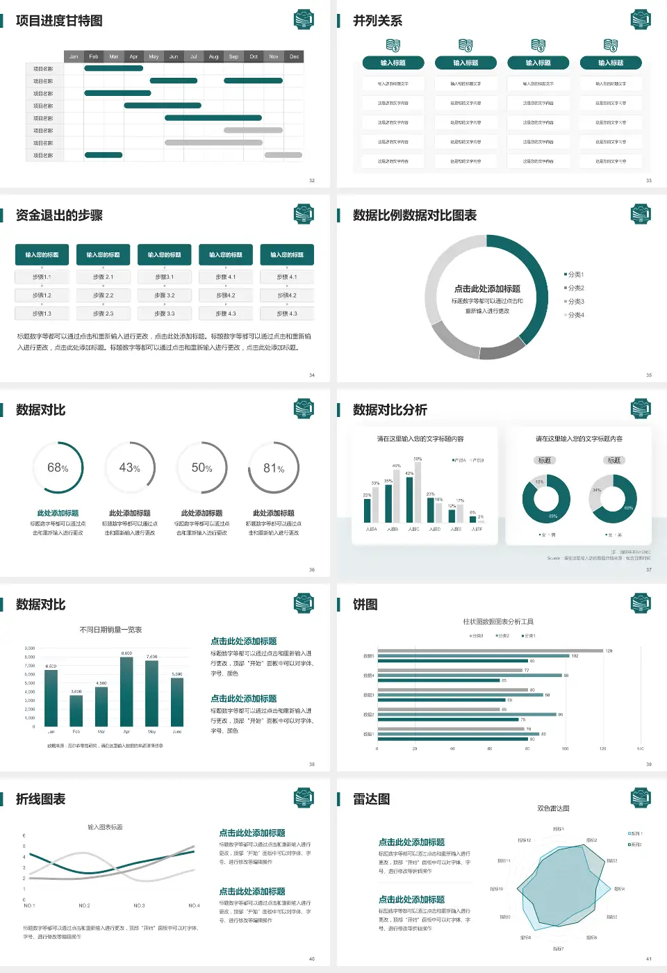 上海市浦东新区周浦医院项目申请与汇报PPT模板16:9格式幻灯片预览图5