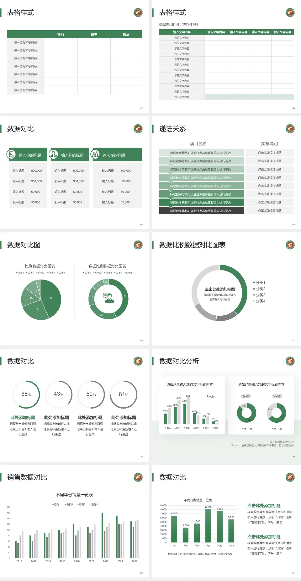 上海市徐汇区中心医院品管圈PDCA演示专用PPT模板4:3格式幻灯片预览图6