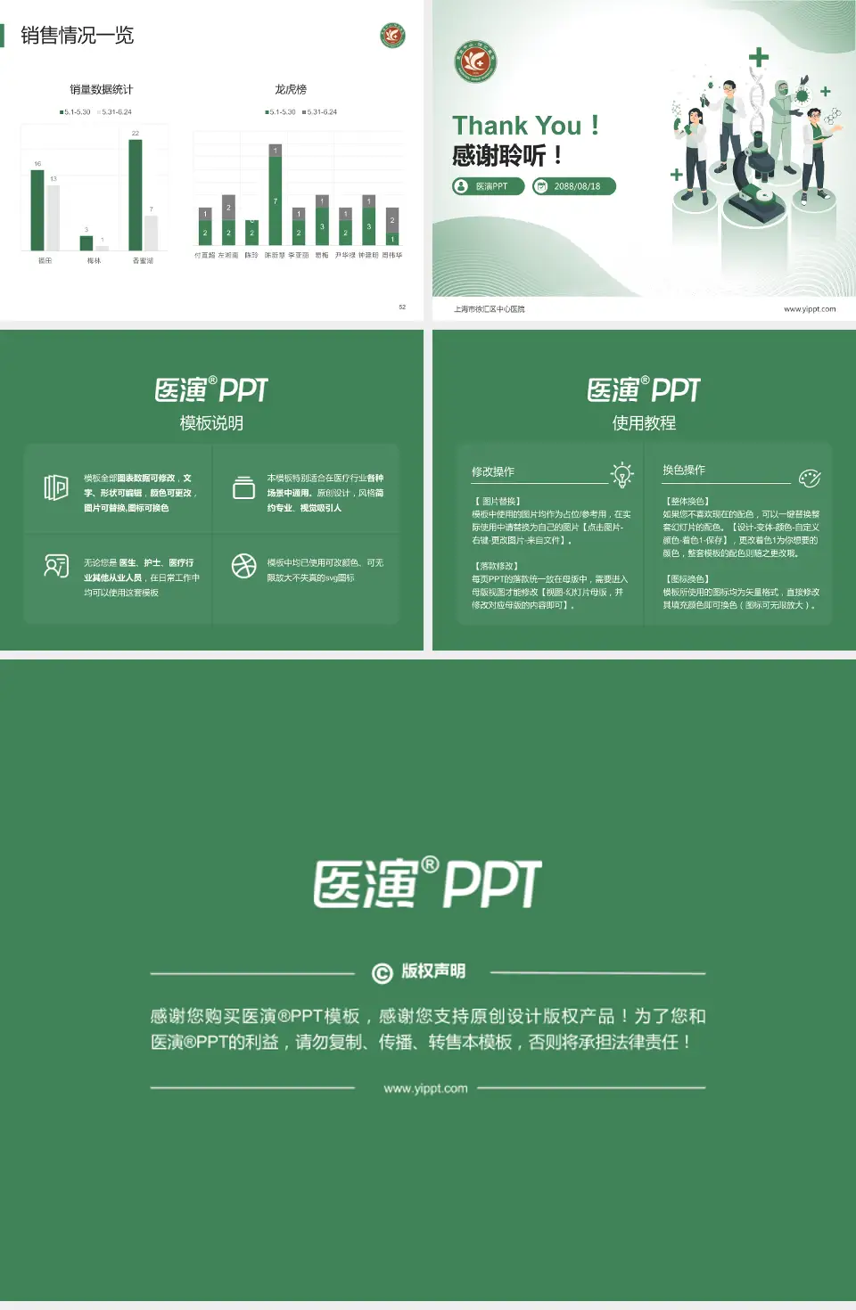 上海市徐汇区中心医院品管圈PDCA演示专用PPT模板4:3格式幻灯片预览图7