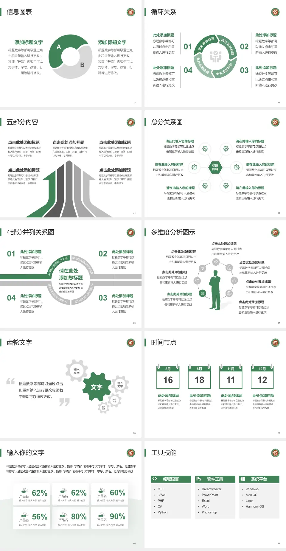 上海市徐汇区中心医院护理专业职业生涯规划PPT模板4:3格式幻灯片预览图5