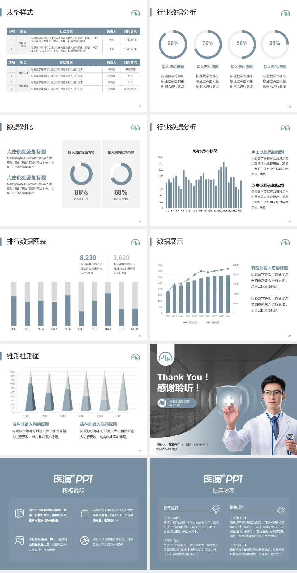 上海嘉会国际医院医疗知识普及PPT模板4:3格式幻灯片预览图5
