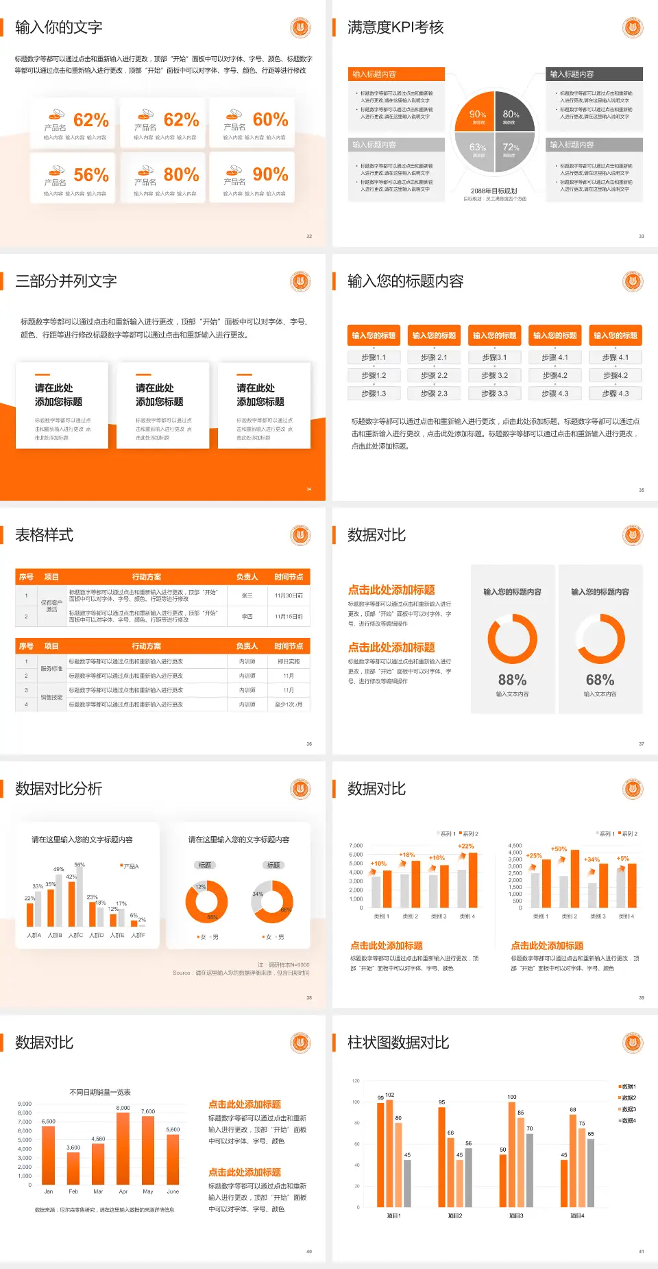 上海市杨浦区中心医院科研成果展示PPT模板4:3格式幻灯片预览图5