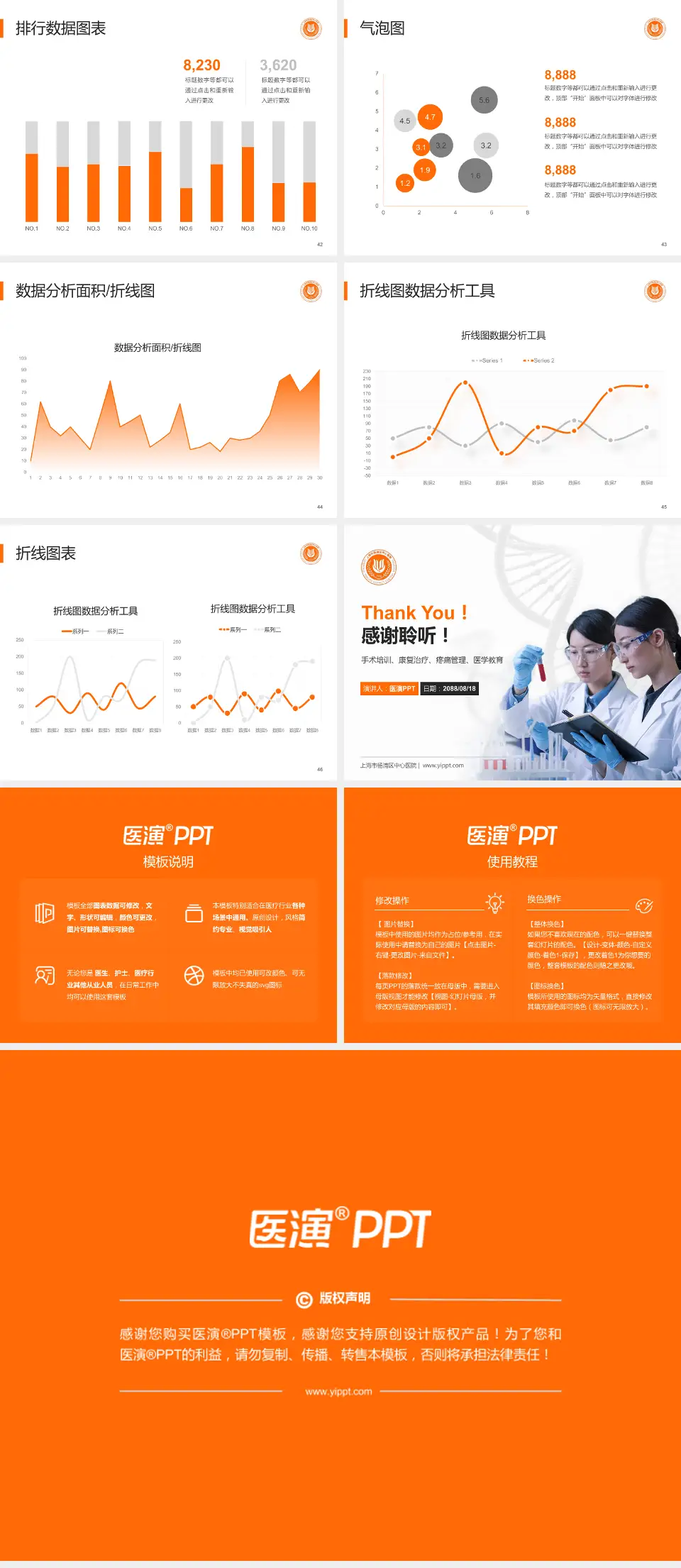 上海市杨浦区中心医院科研成果展示PPT模板4:3格式幻灯片预览图6