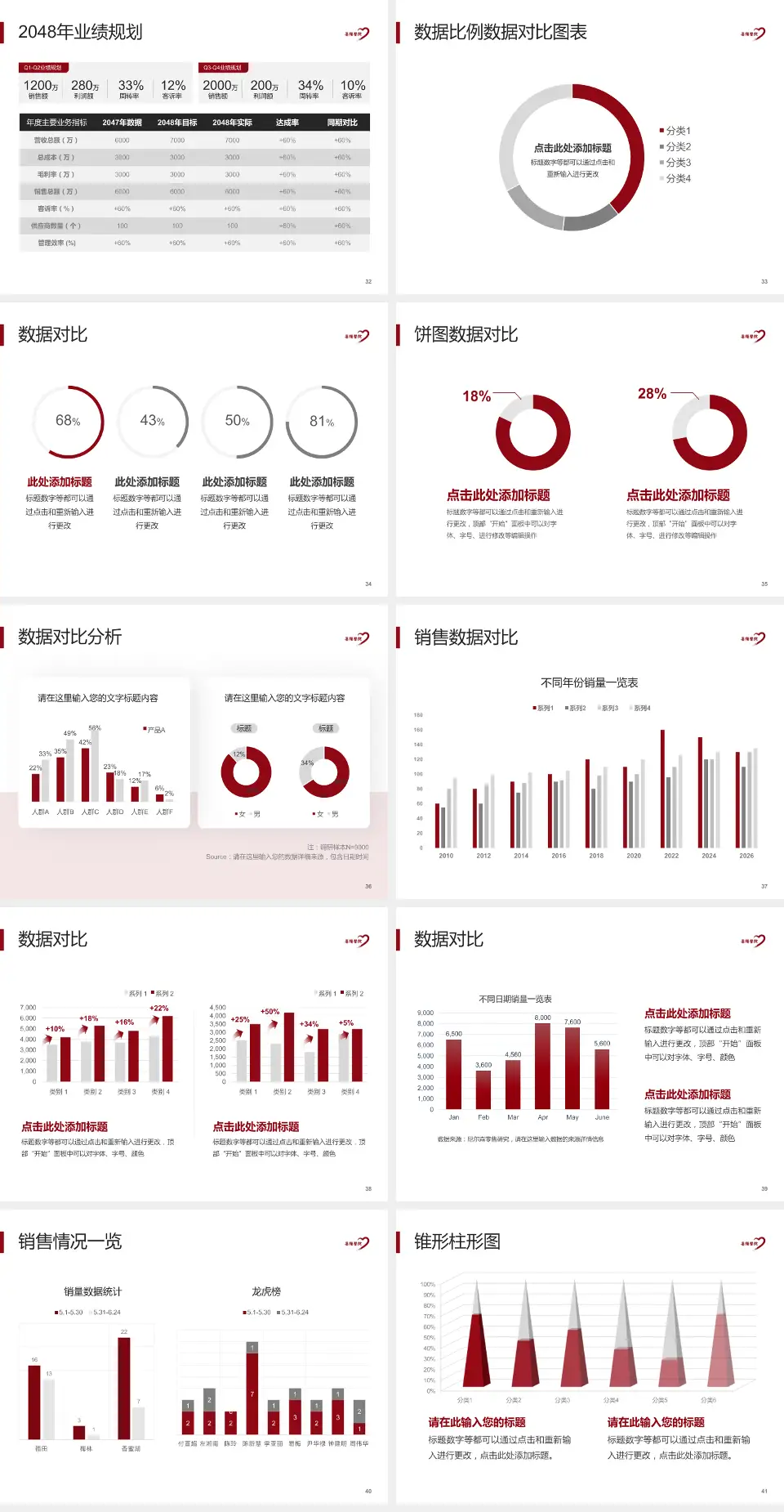 上海中医药大学附属岳阳中西医结合医院科室介绍与推广PPT模板4:3格式幻灯片预览图5