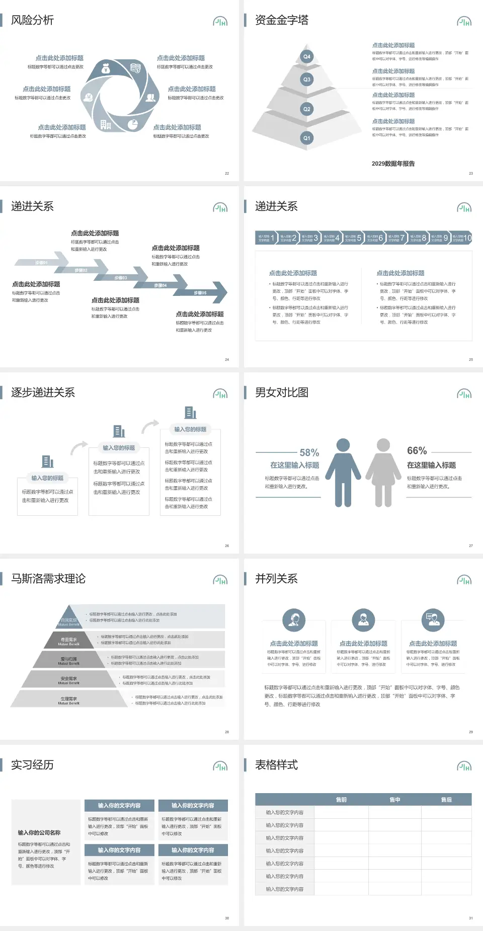 上海嘉会国际医院项目申请与汇报PPT模板4:3格式幻灯片预览图4