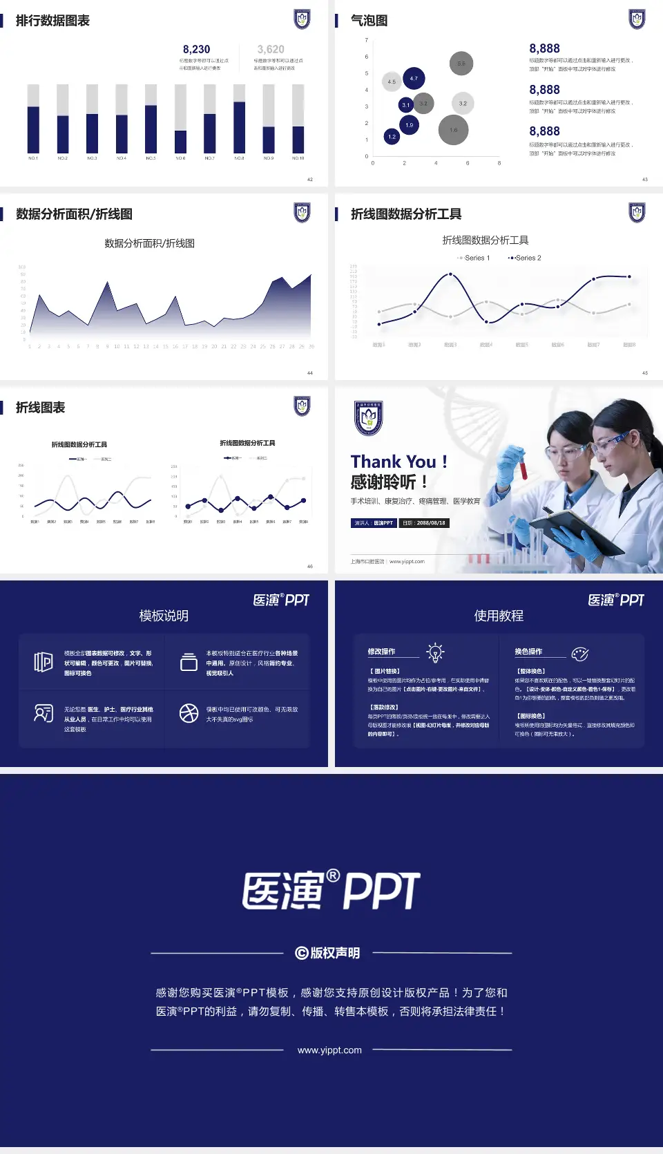上海市口腔医院科研成果展示PPT模板16:9格式幻灯片预览图6