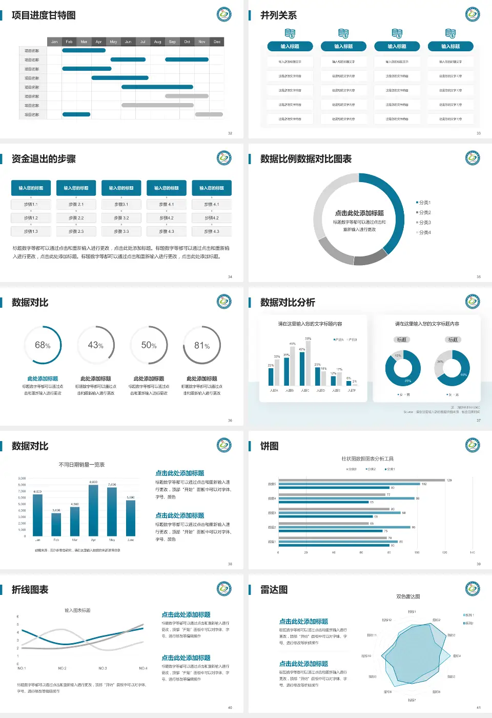 上海市第六人民医院项目申请与汇报PPT模板16:9格式幻灯片预览图5