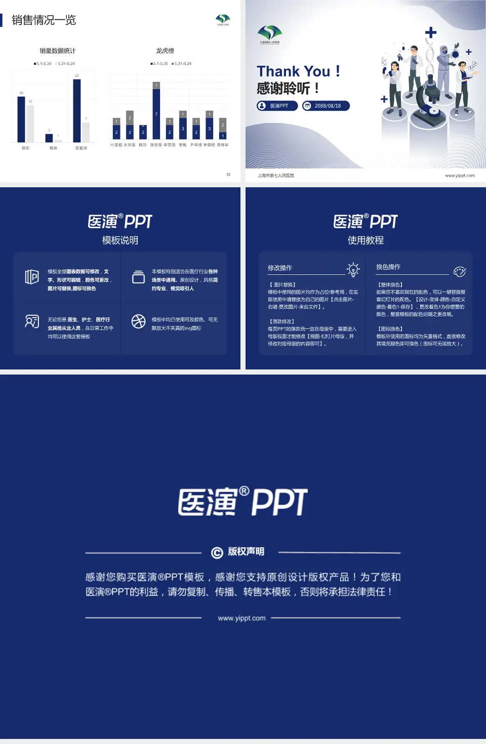 上海市第七人民医院品管圈PDCA演示专用PPT模板4:3格式幻灯片预览图7