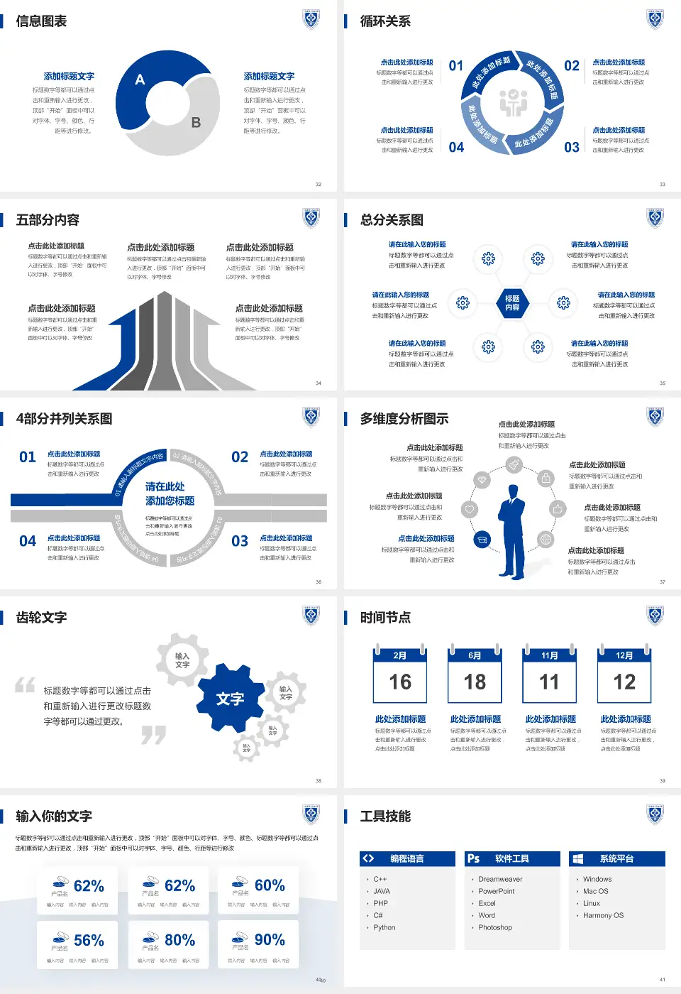 上海市第十人民医院护理专业职业生涯规划PPT模板16:9格式幻灯片预览图5