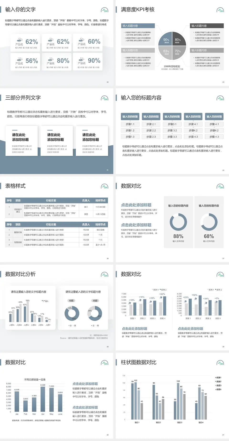上海嘉会国际医院科研成果展示PPT模板4:3格式幻灯片预览图5