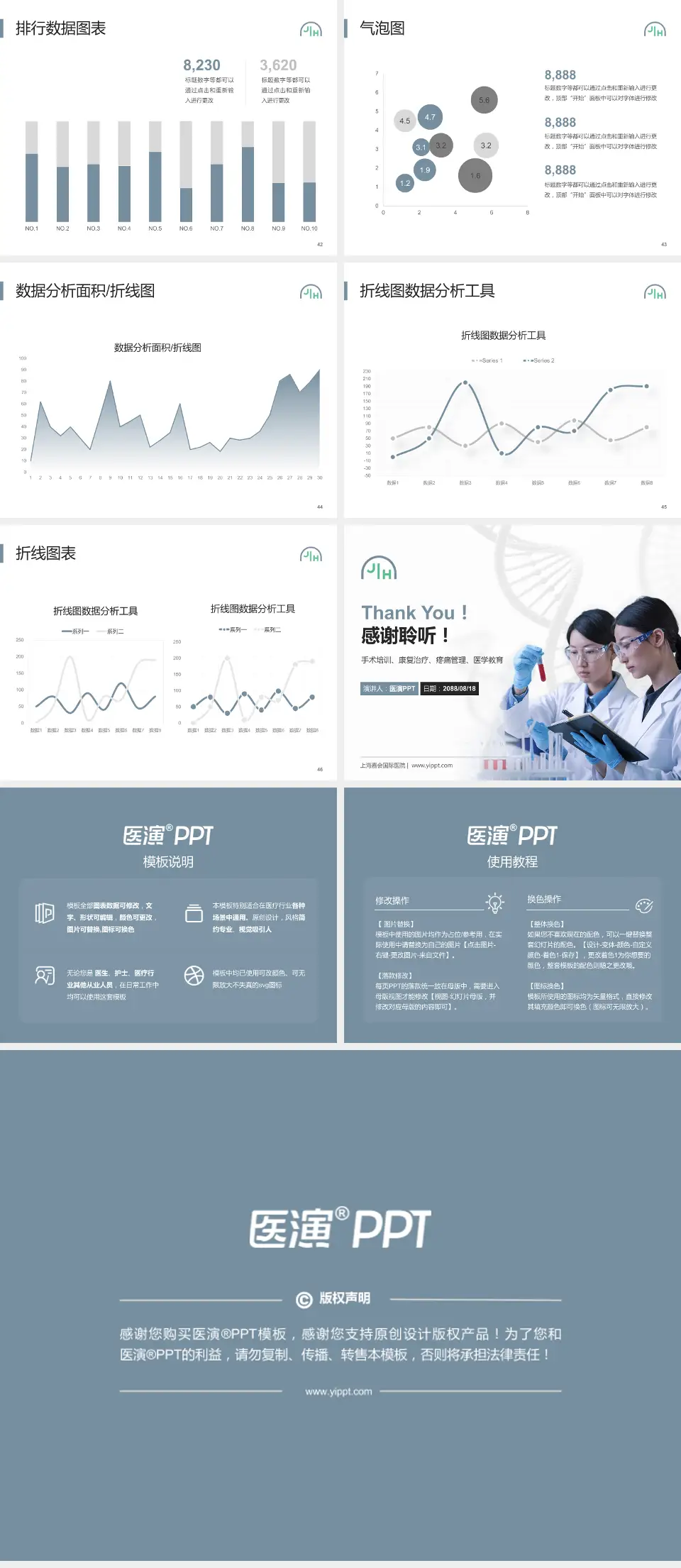 上海嘉会国际医院科研成果展示PPT模板4:3格式幻灯片预览图6