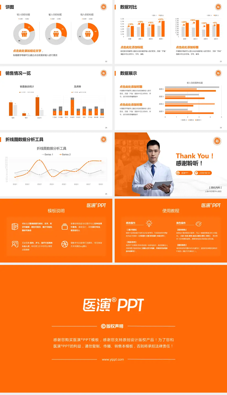 上海市杨浦区中心医院病例分享与讨论PPT模板16:9格式幻灯片预览图4