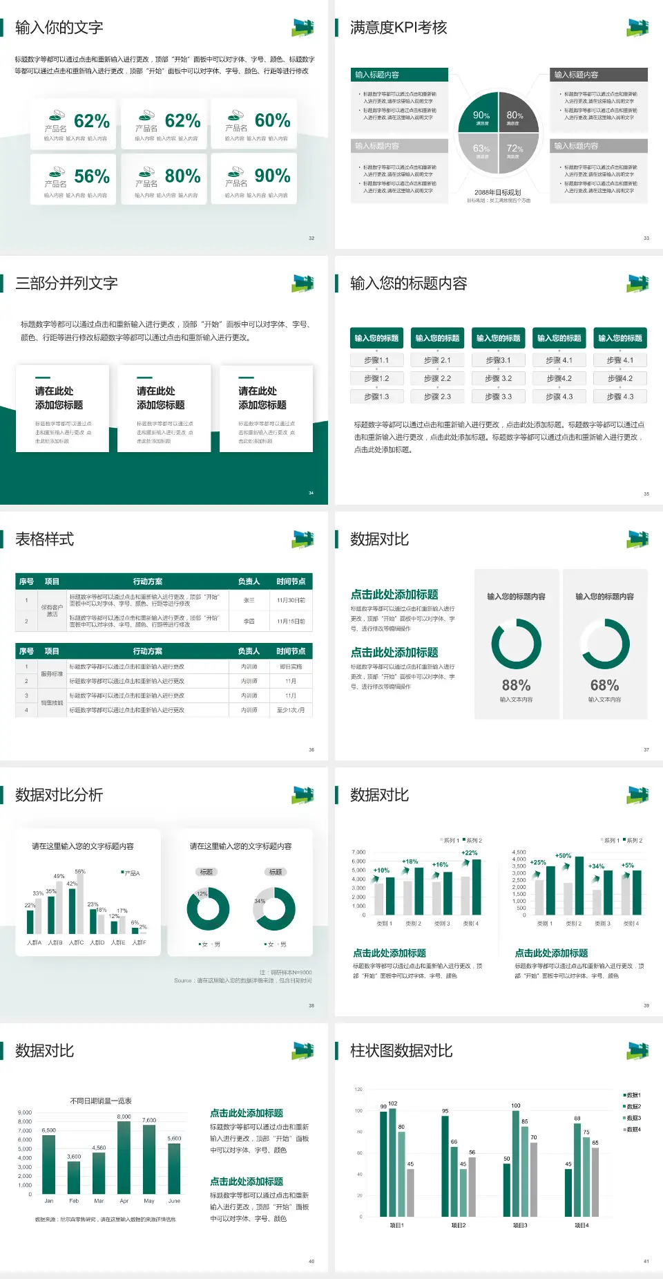 上海市浦东医院科研成果展示PPT模板4:3格式幻灯片预览图5