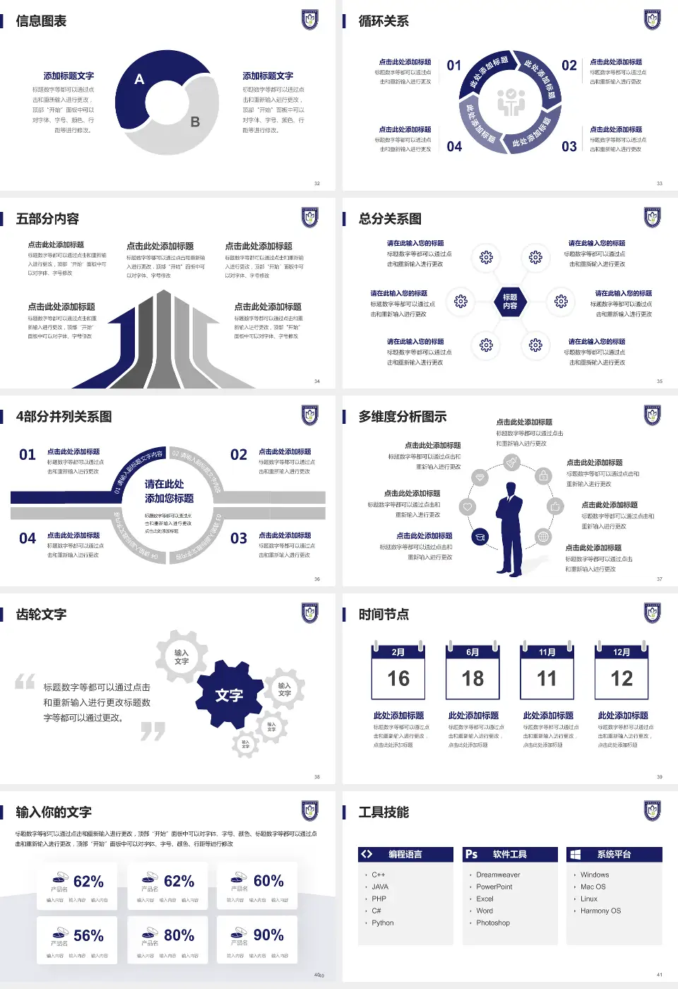上海市口腔医院护理专业职业生涯规划PPT模板16:9格式幻灯片预览图5