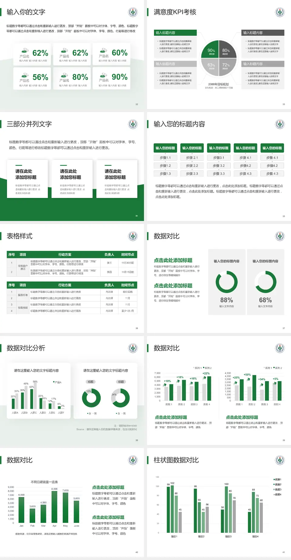 上海东方肝胆外科医院杨浦院区科研成果展示PPT模板4:3格式幻灯片预览图5