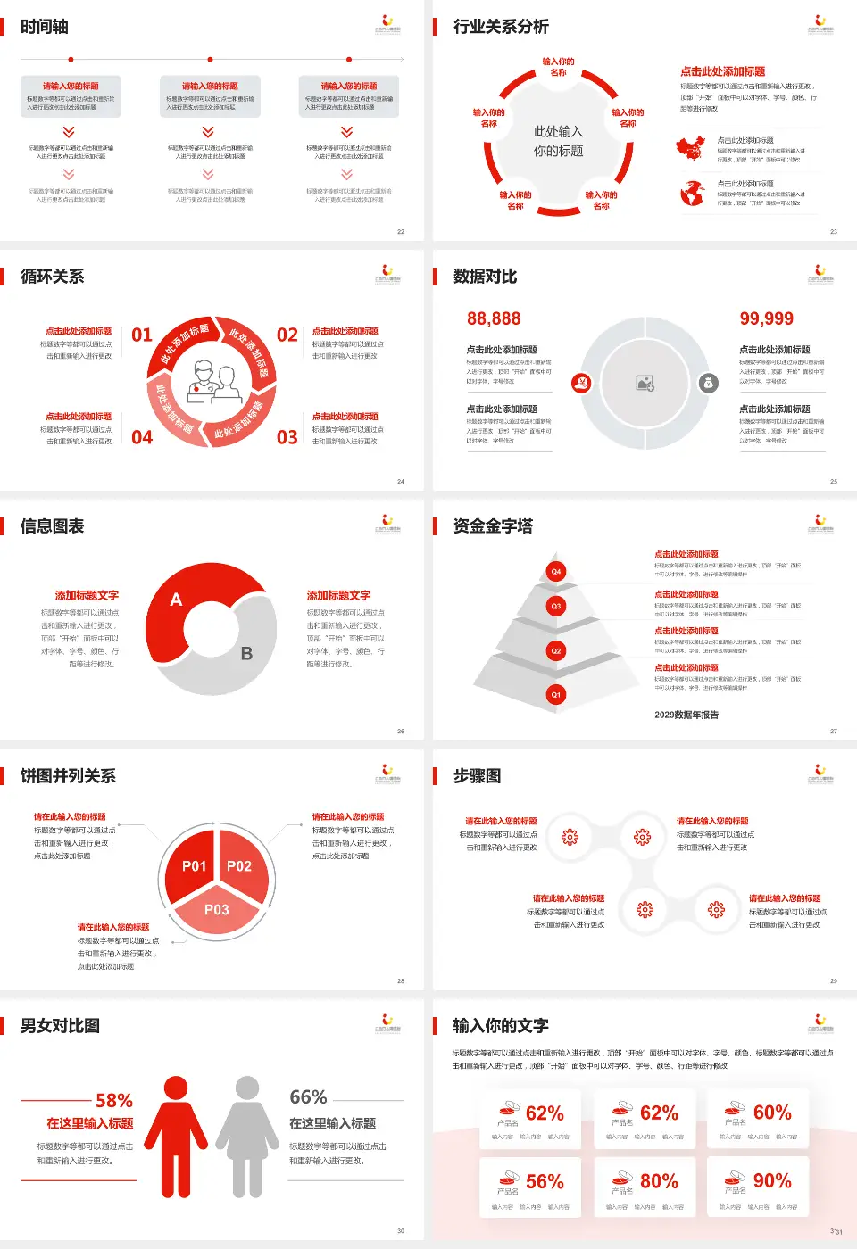 上海市儿童医院医院管理报告PPT模板16:9格式幻灯片预览图4