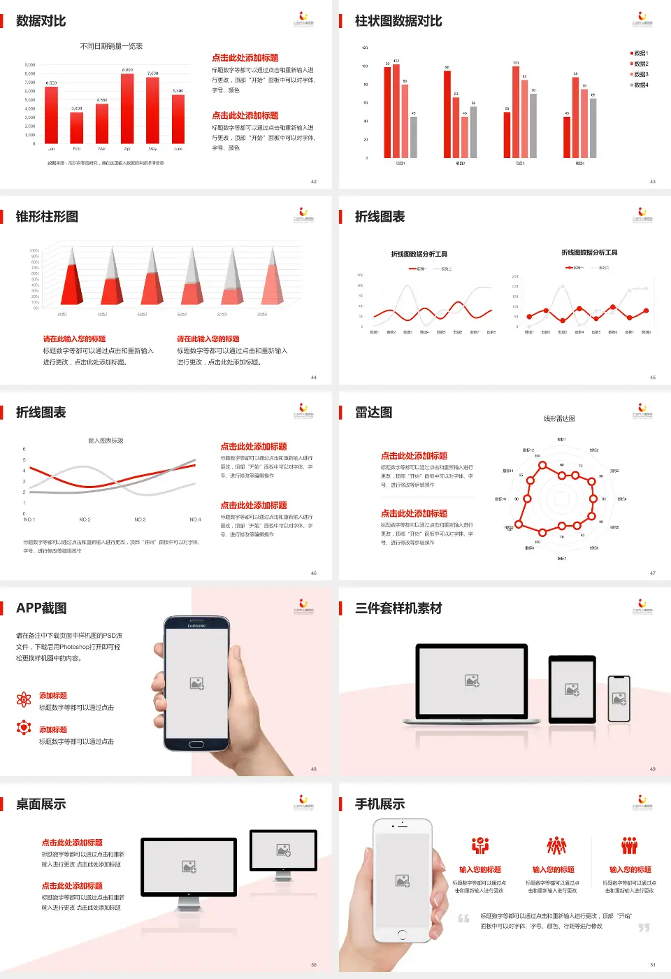 上海市儿童医院医院管理报告PPT模板16:9格式幻灯片预览图6