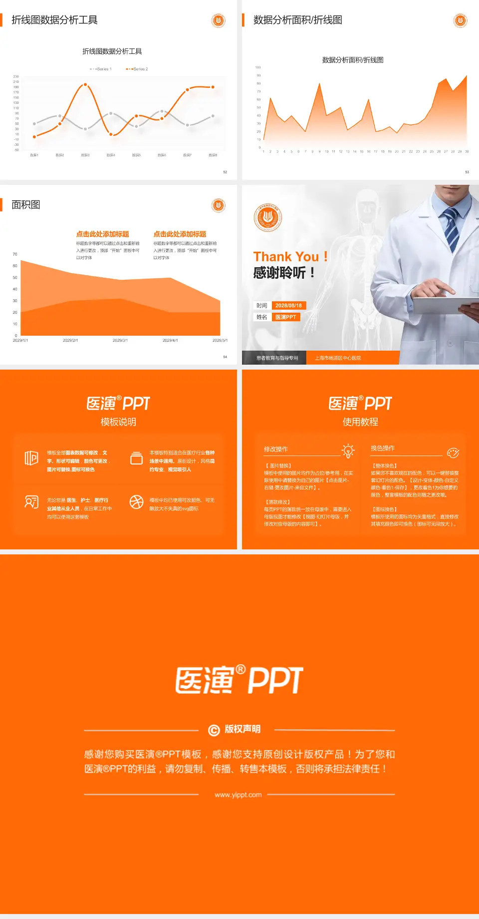 上海市杨浦区中心医院患者教育与指导PPT模板4:3格式幻灯片预览图7