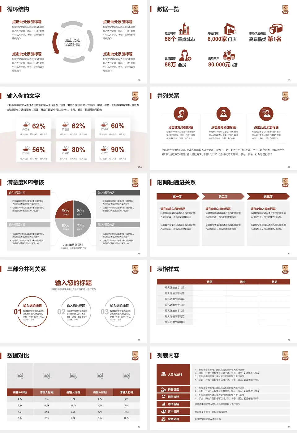 上海市第一人民医院患者教育与指导PPT模板16:9格式幻灯片预览图5