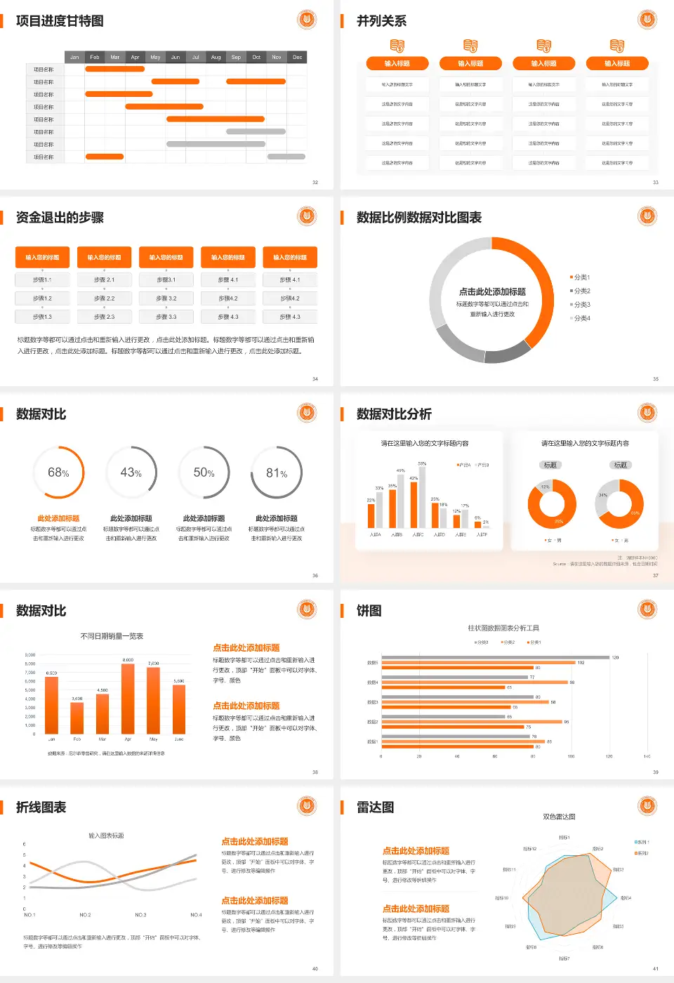 上海市杨浦区中心医院项目申请与汇报PPT模板16:9格式幻灯片预览图5